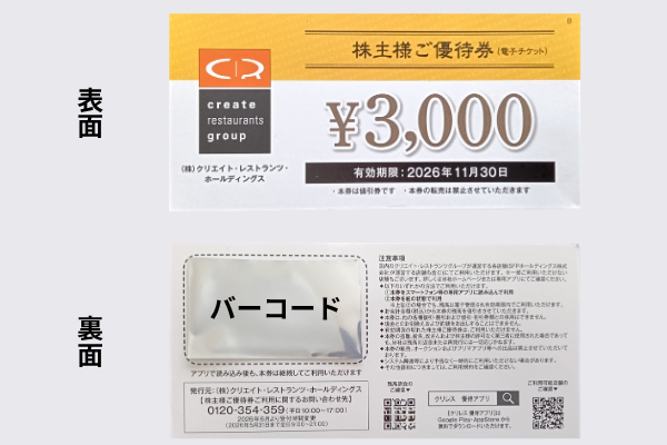 クリレス2026年株主優待券表面と裏面の画像